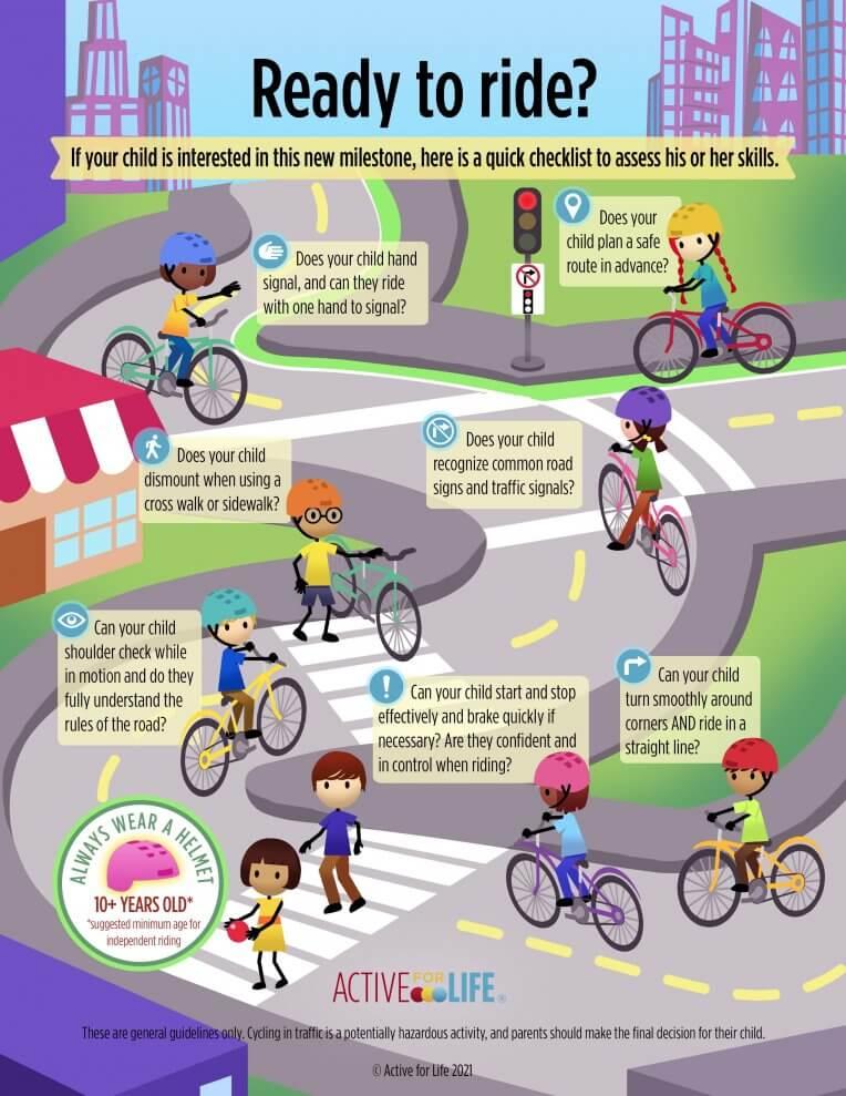 Ensuring Your Bike is Ready for City Riding