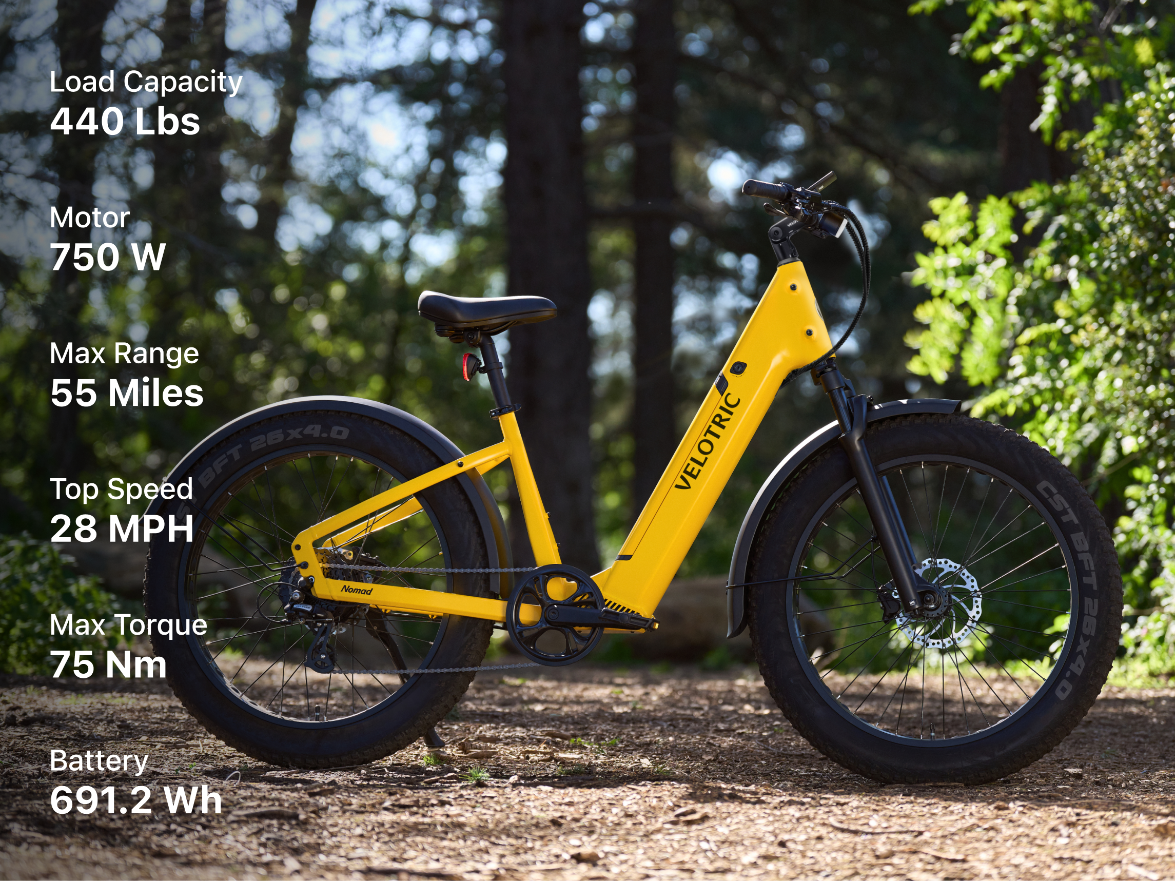 Exploring the Enhanced Features of the Velotric Nomad 1 Plus